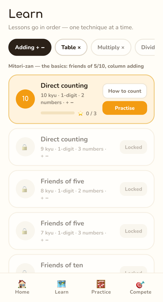 The level map: the path from 10 kyu with lessons and practice sessions